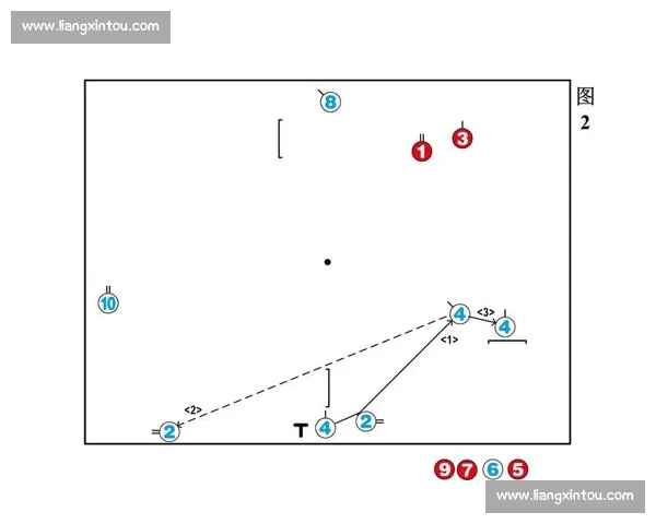 以防守反击为核心的现代战术体系构建与实战运用路径创新与成效评估