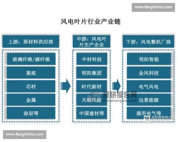以持续关注为核心推动长期价值共建的创新发展路径探索与实践研究 以持续关注为核心推动长期价值共建的创新发展路径探索与实践研究