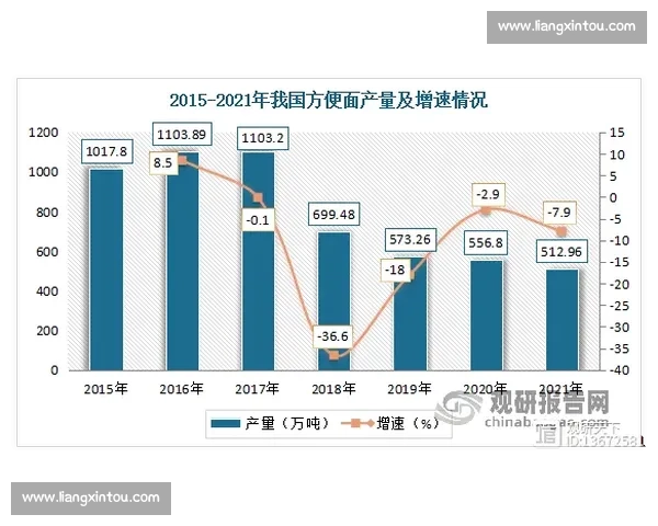 全球足球产业商业价值演变与资本运作新格局深度解析与国际市场竞争