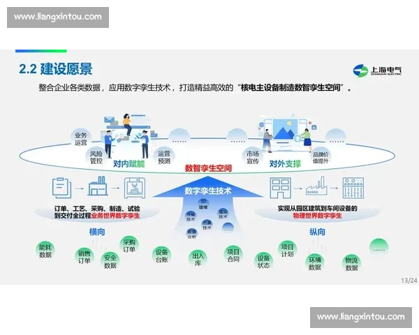 基于信息共享的协同创新模式探讨与实践应用分析 基于信息共享的协同创新模式探讨与实践应用分析