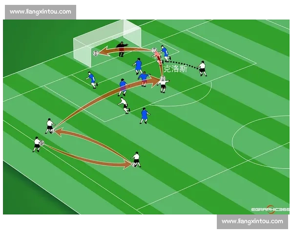 带球推进战术分析与应用:如何提高球员个人突破与团队配合效率 带球推进战术分析与应用:如何提高球员个人突破与团队配合效率